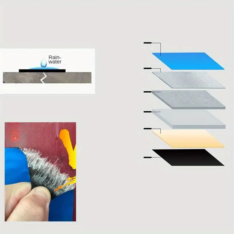 Cinta de reparación impermeable RoofGuard™