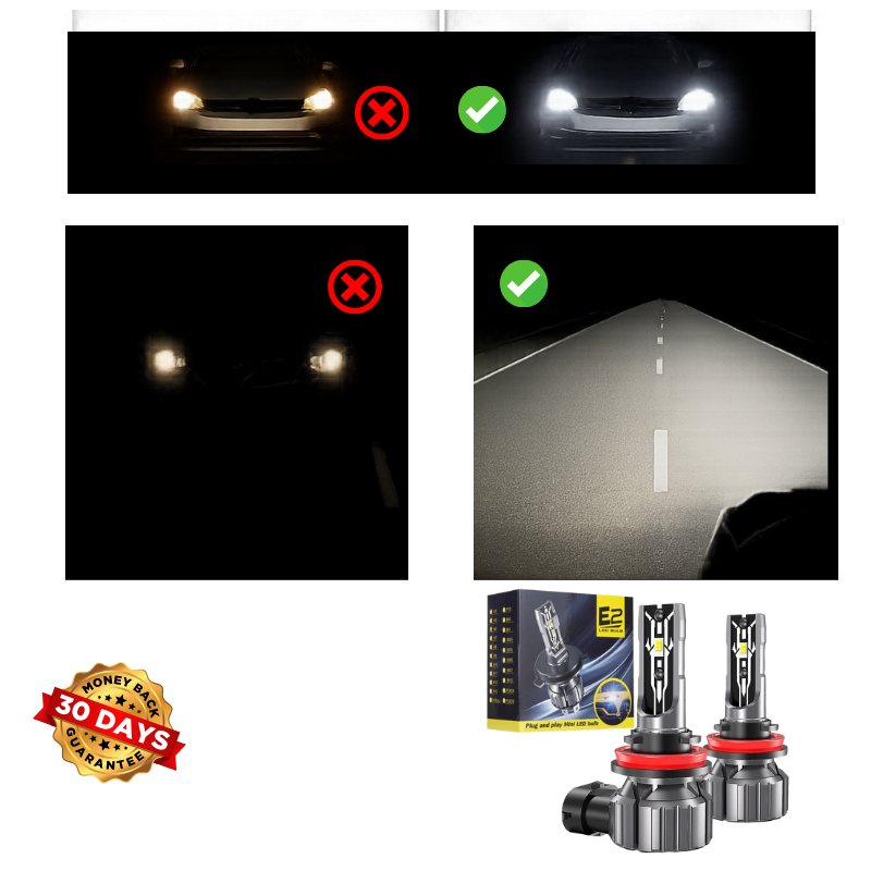 Ampolla de Faros LED BrightBeam™ Pro para Coche